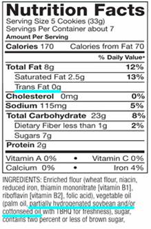 hydrogenated ingredients