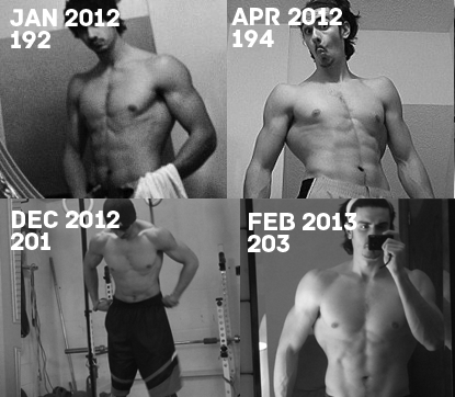 Bulking - You Are Doing It Wrong!