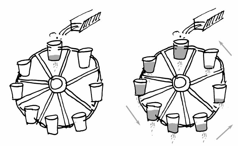 miniwaterwheel1