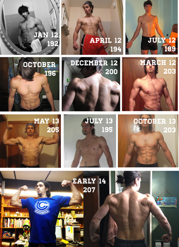 anthony mychal intermittent fasting progress